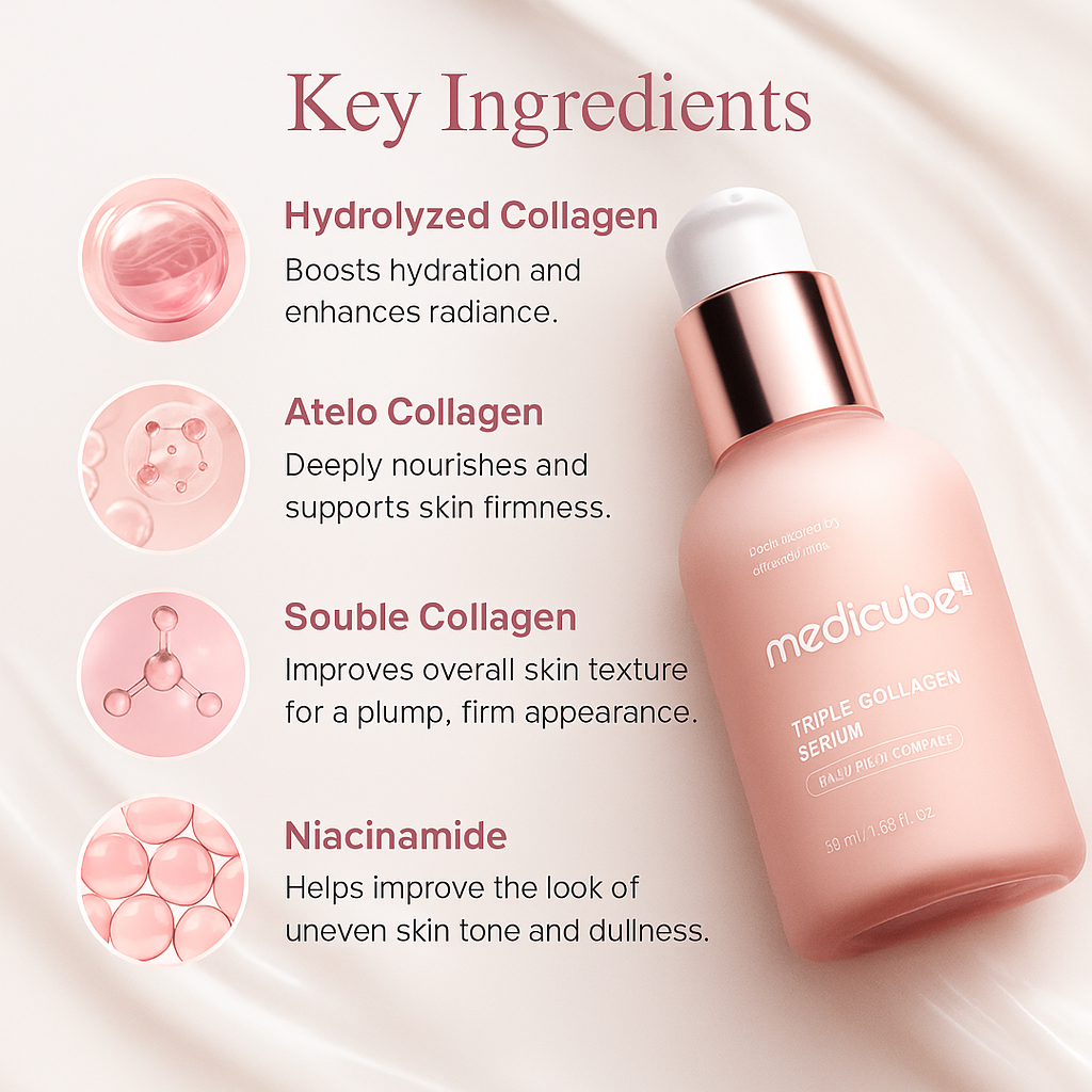 Firming serum with triple collagen and peptides that deeply hydrates, improves elasticity, and restores youthful glow for smoother, radiant skin.